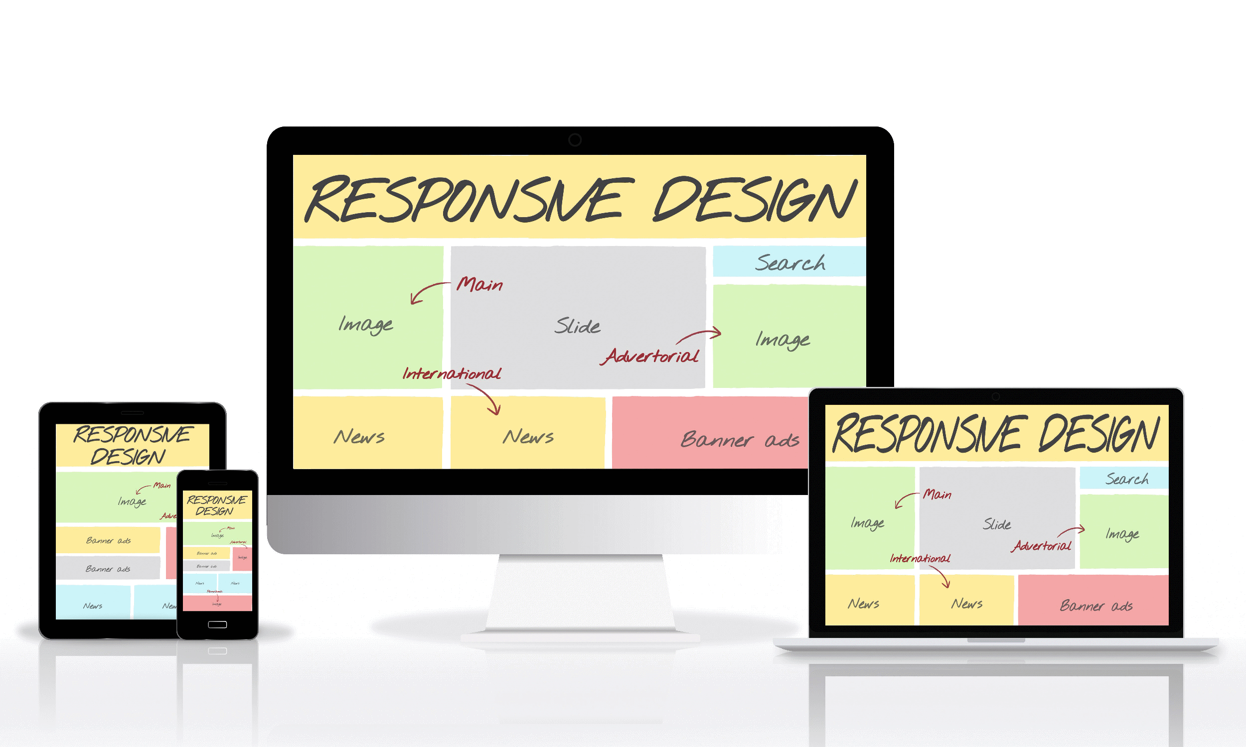 Siteworx Web Design and Development